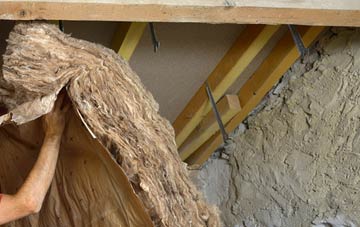 Allandale pitched roof insulation costs